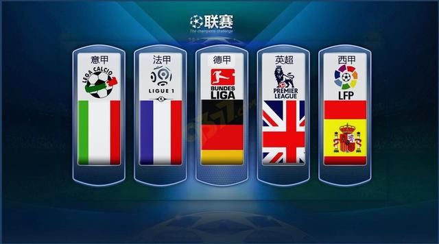 美国的著名